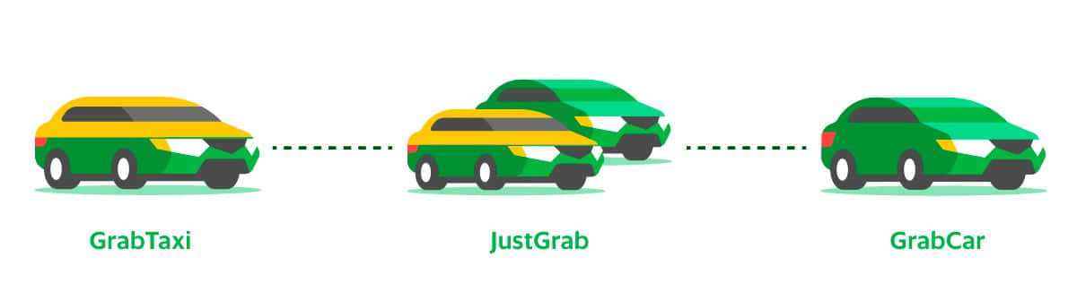 Justgrab Fixed Fare On Demand Service Grab Th