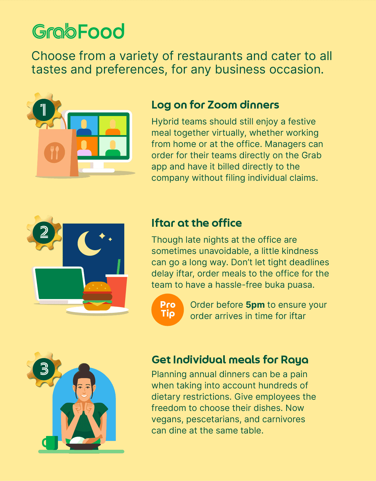 7 Ways To Gear Up For Ramadan and Raya Grab For Business | Grab TH