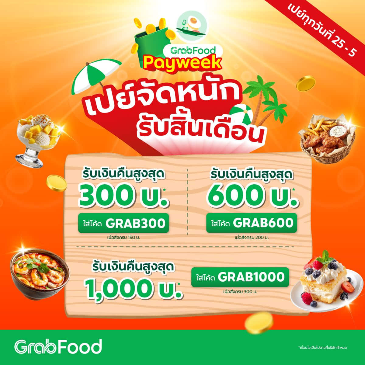 Payweek 🔥 GrabFood Payweek Sale เปย์โค้ดสุดฮอต รับเงินคืนสูงสุด 1,000 บ* | Grab TH