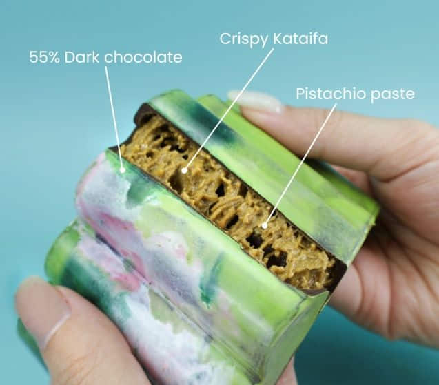  Duc De Praslin Belgium