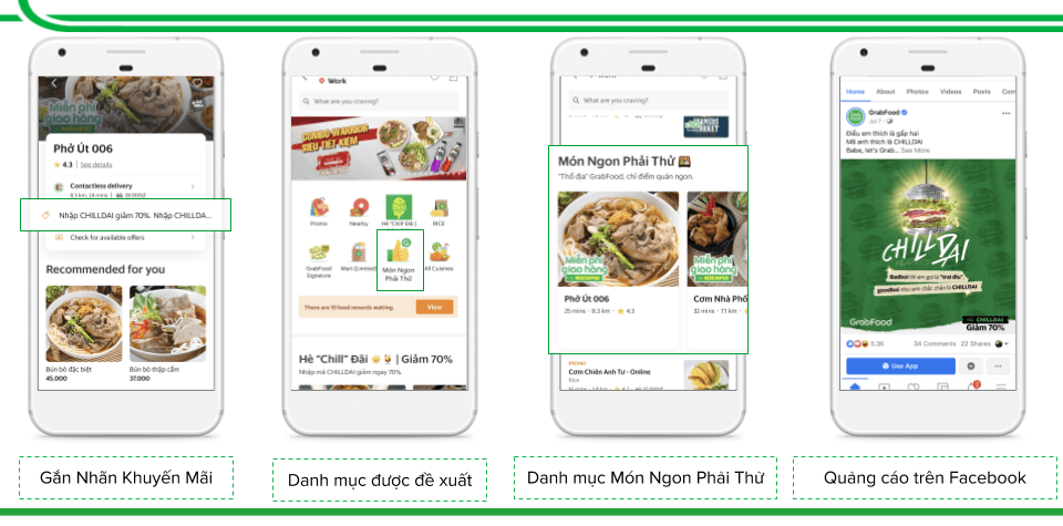 GrabFood] Tham gia đồng tài trợ, vững vàng doanh thu mùa dịch bệnh 