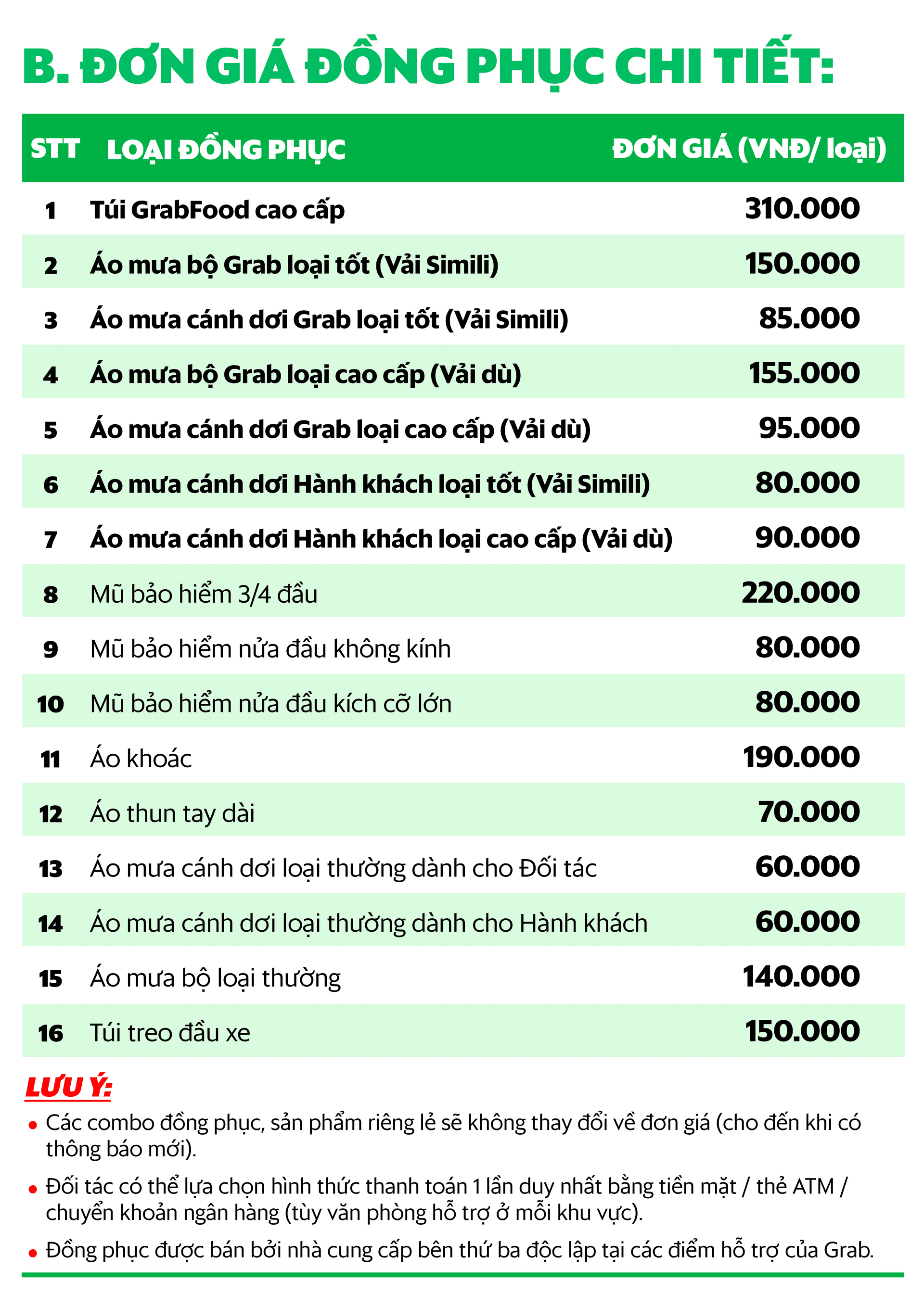 Bảng giá đồng phục Grab mới nhất