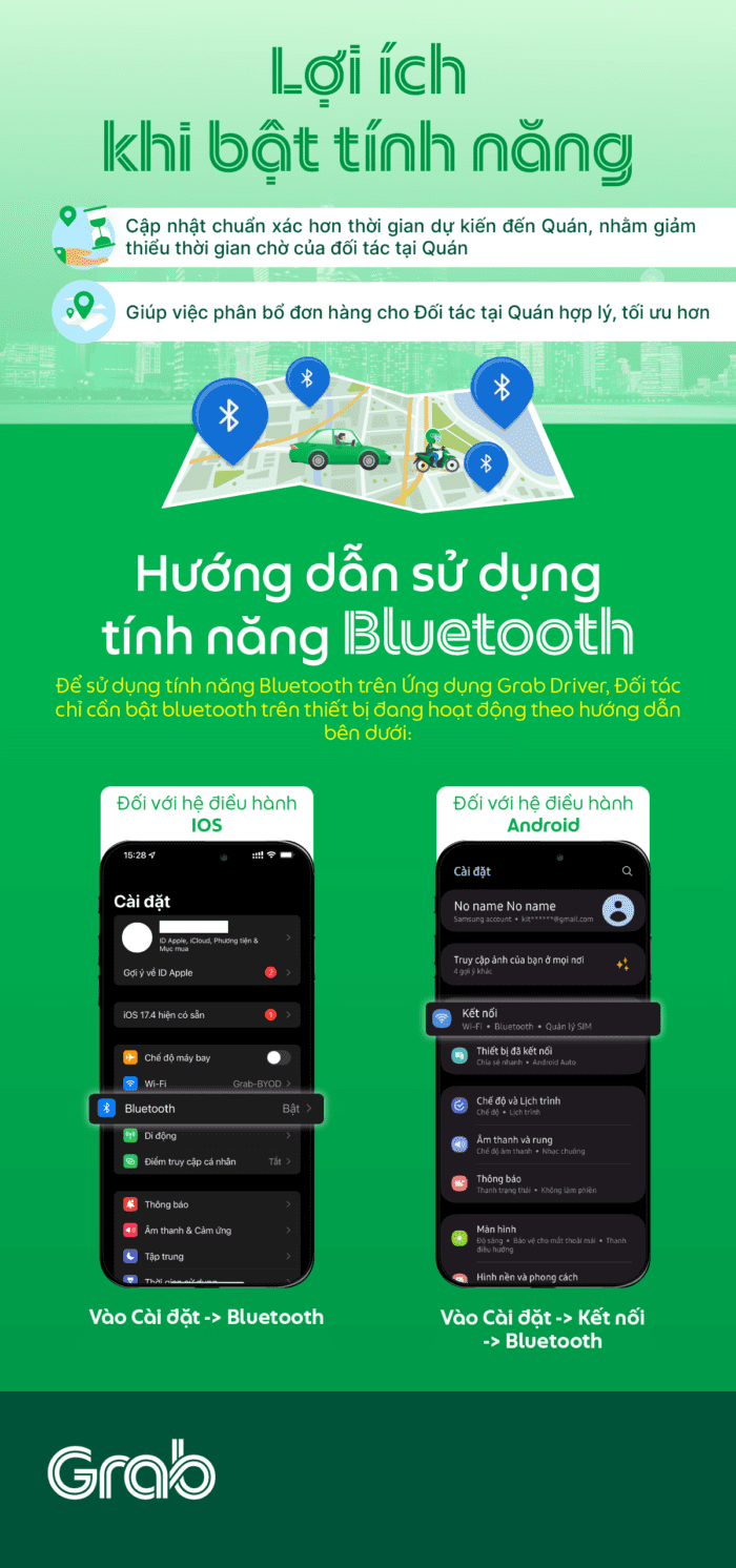 GrabFood | Triển khai tính năng Bluetooth trên ứng dụng Grab Driver ...
