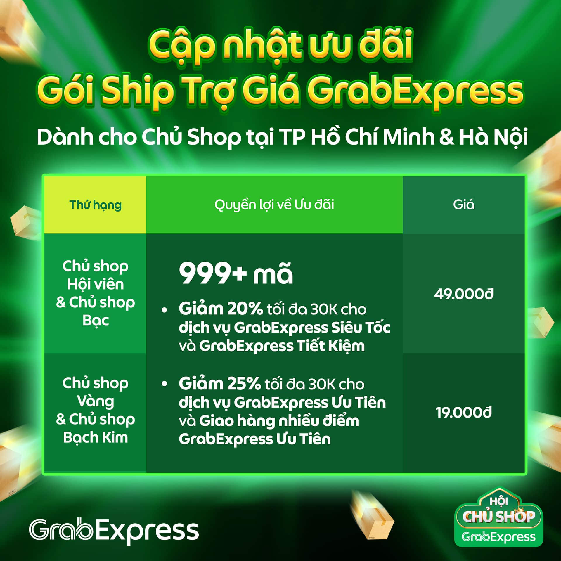 Ưu đãi GrabExpress TP.HCM và Hà Nội