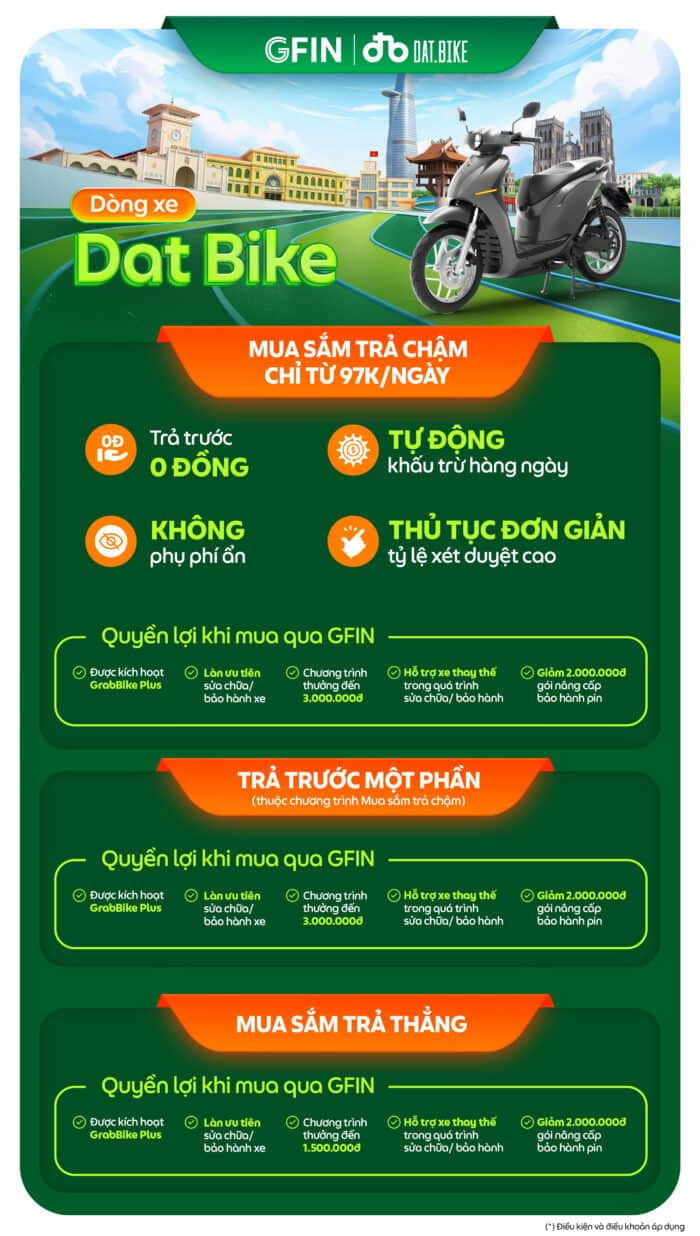 GFIN_DatBike