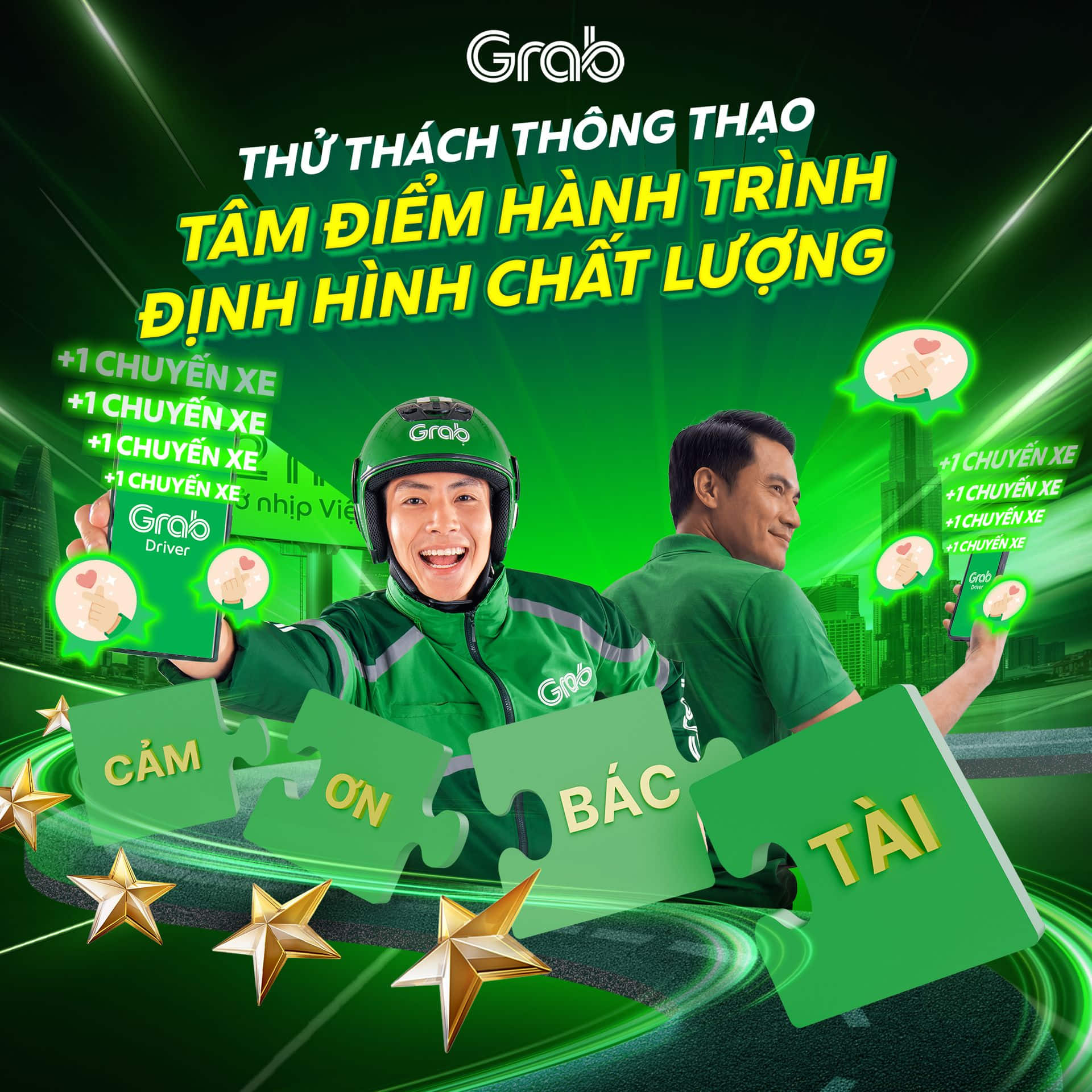Thử Thách Thông Thạo