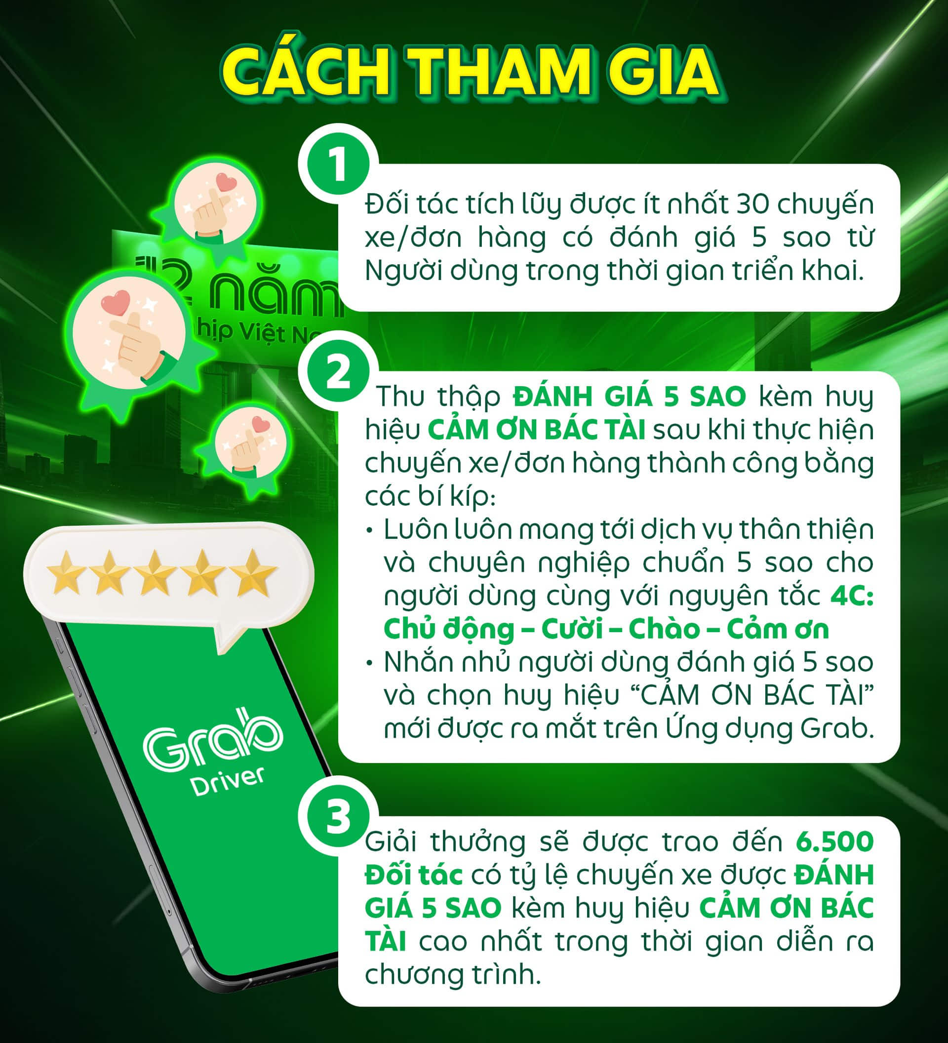 Cách tham gia thử thách 2