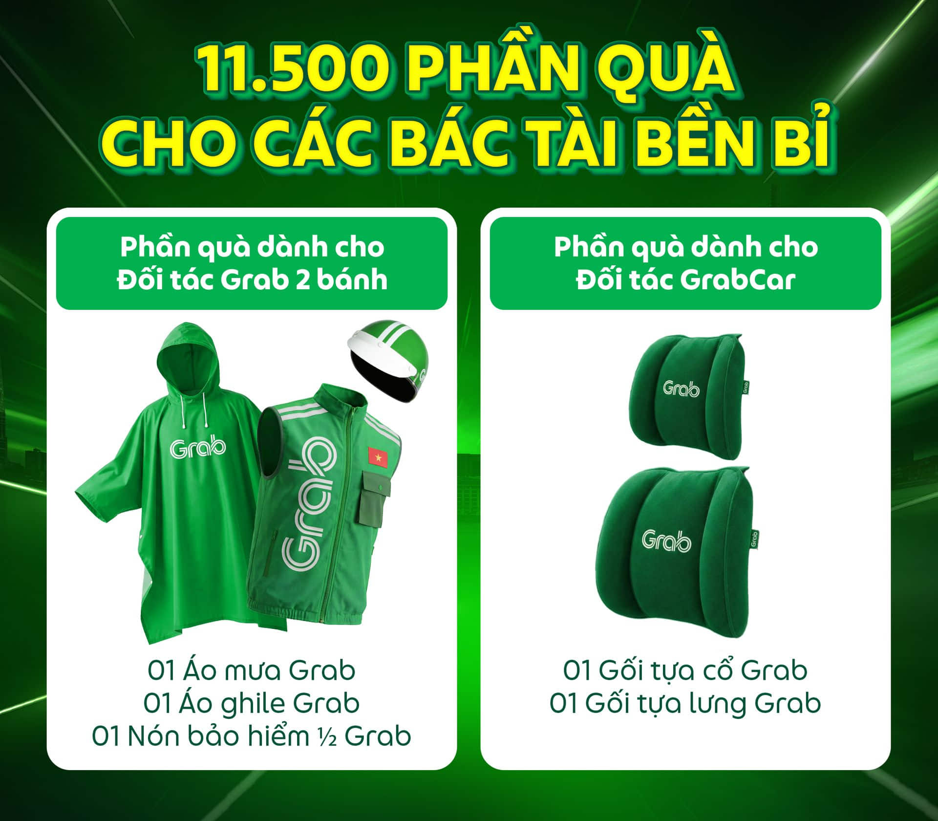 Phần quà thử thách 1