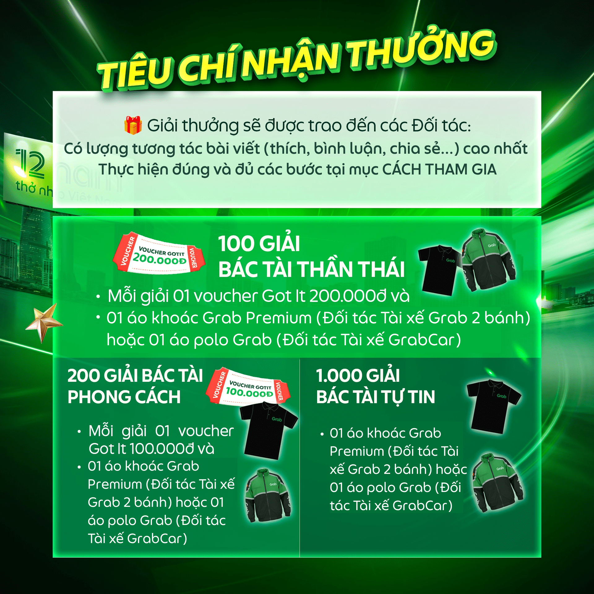 Tiêu chí nhận thưởng