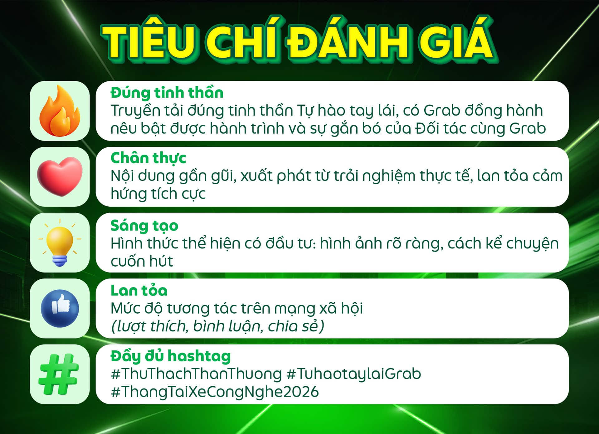 Tiêu chí chấm giải