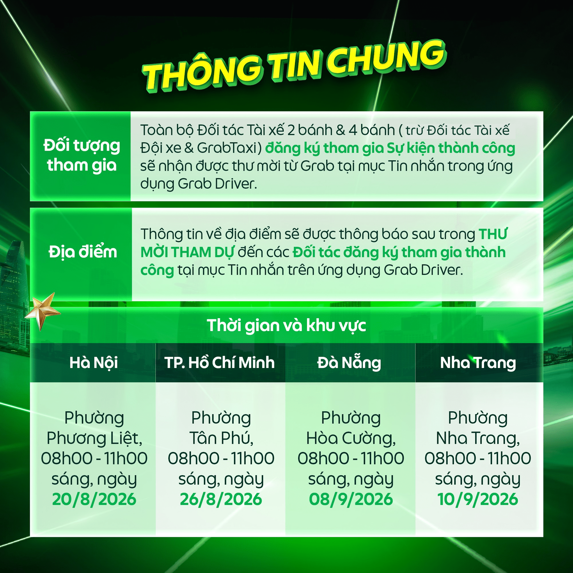 Địa điểm tổ chức sự kiện