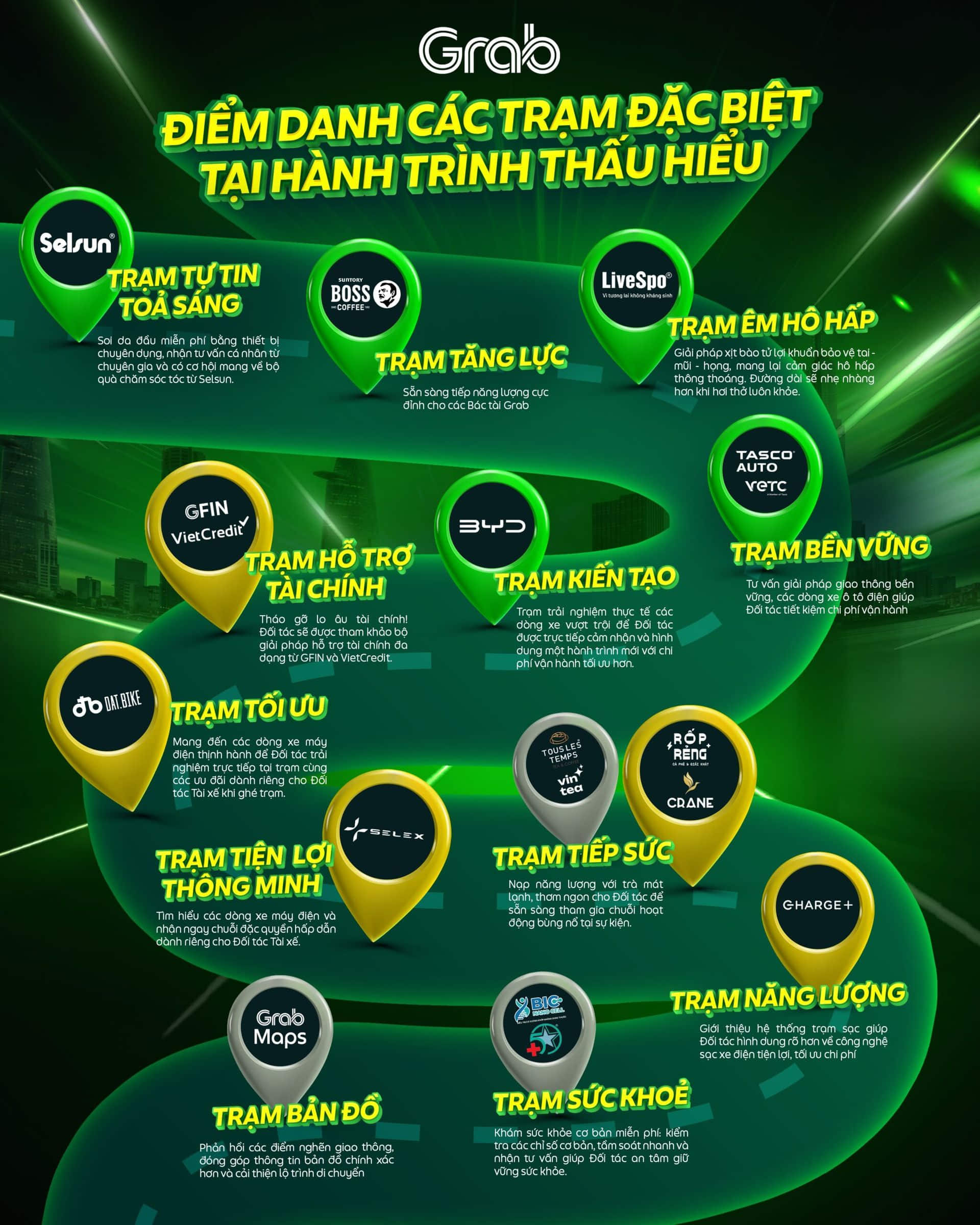 Hành trình thấu hiểu chi tiết