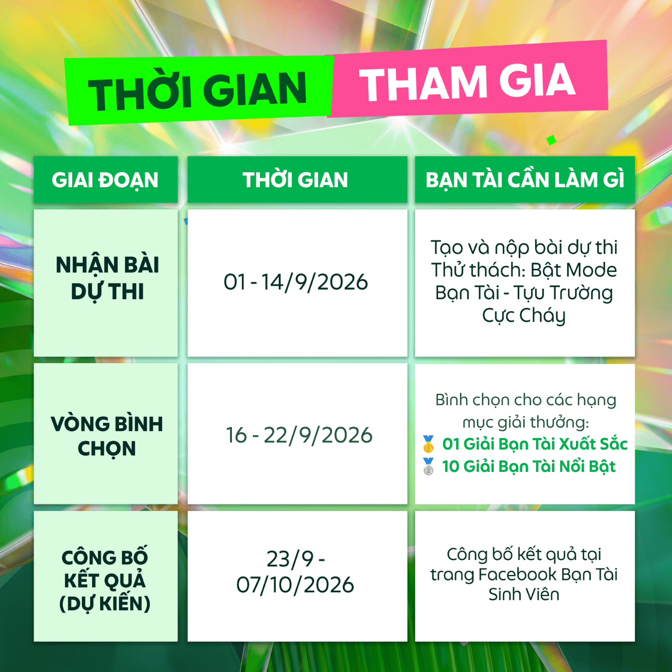 Thời gian tham gia chương trình
