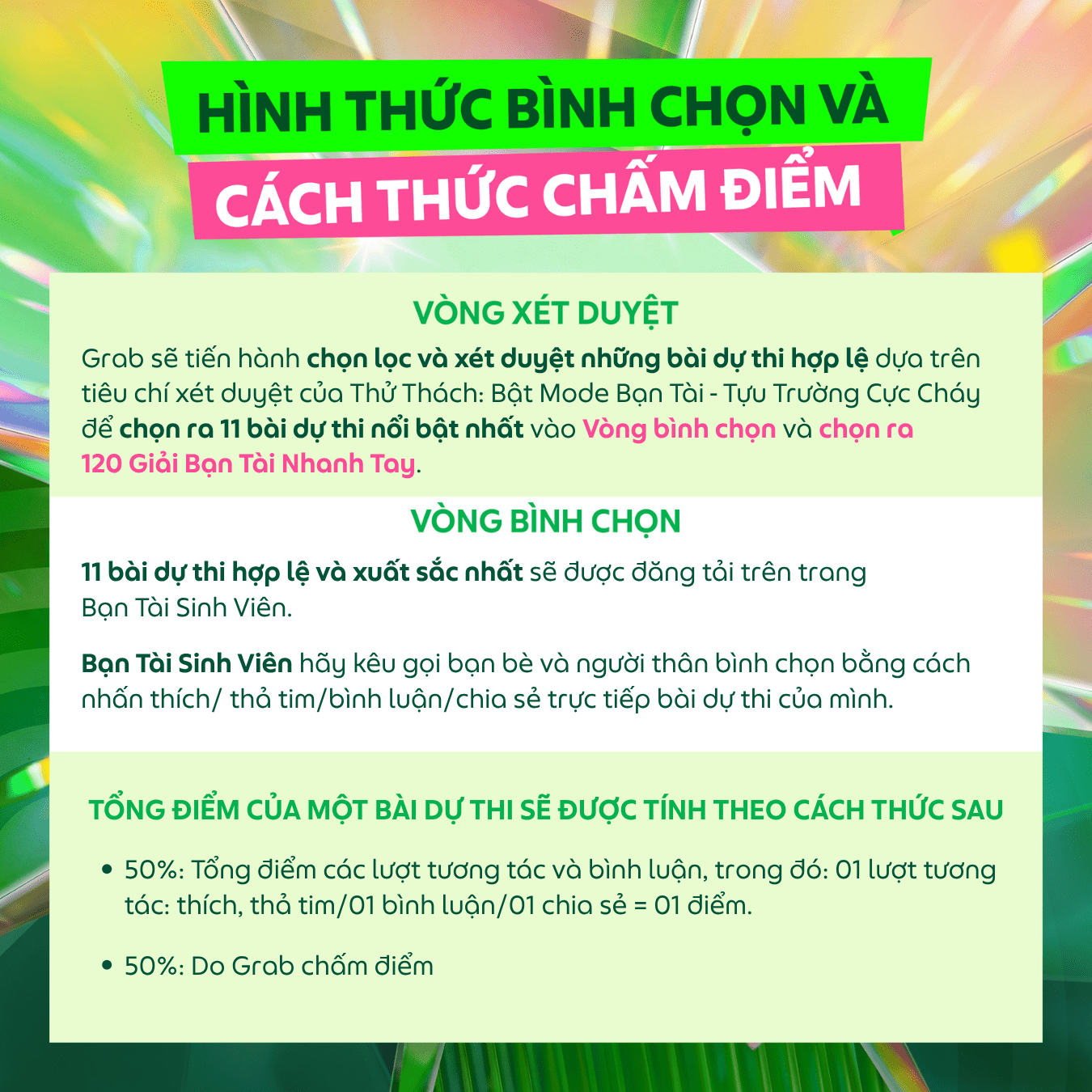Hình thức bình chọn và cách thức chấm điểm