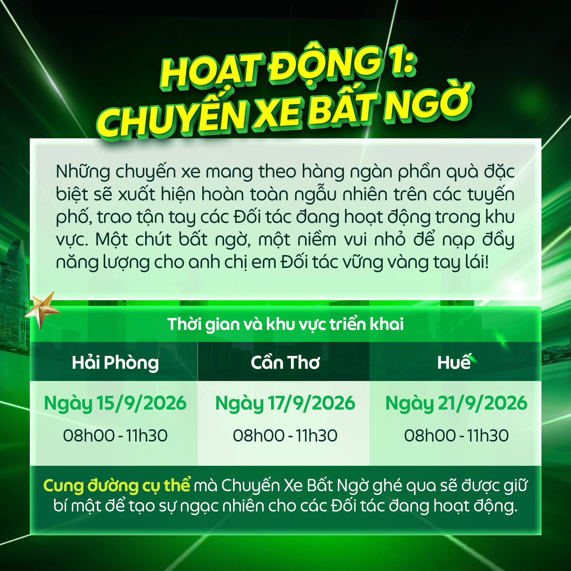 Hoạt động 01: Chuyến Xe Bất Ngờ