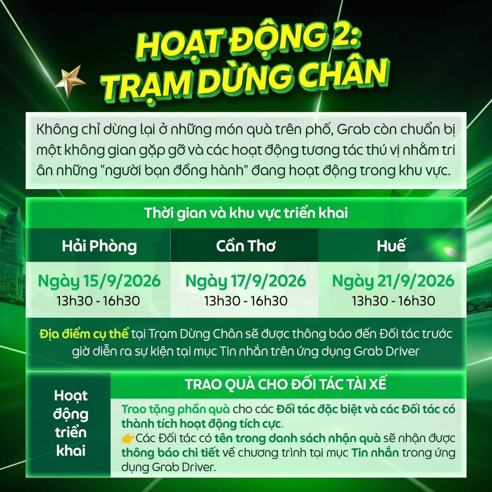 Hoạt động 02: Trạm Dừng Chân