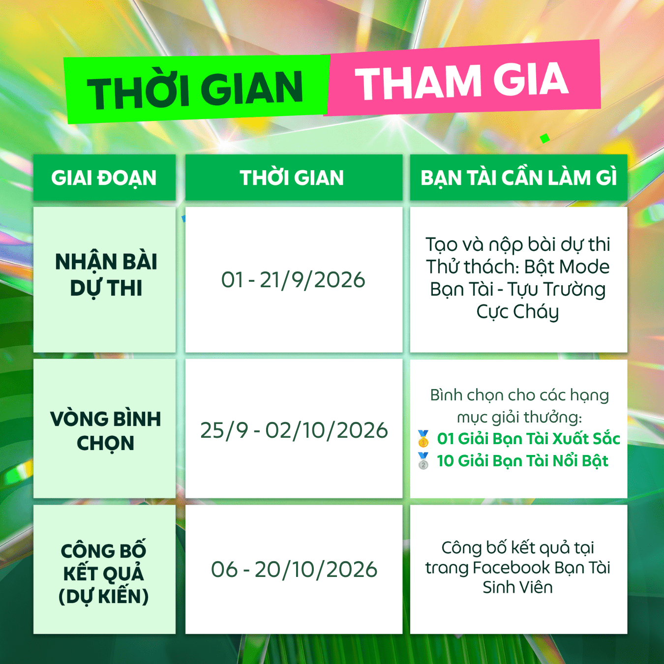 Thời gian tham gia chương trình