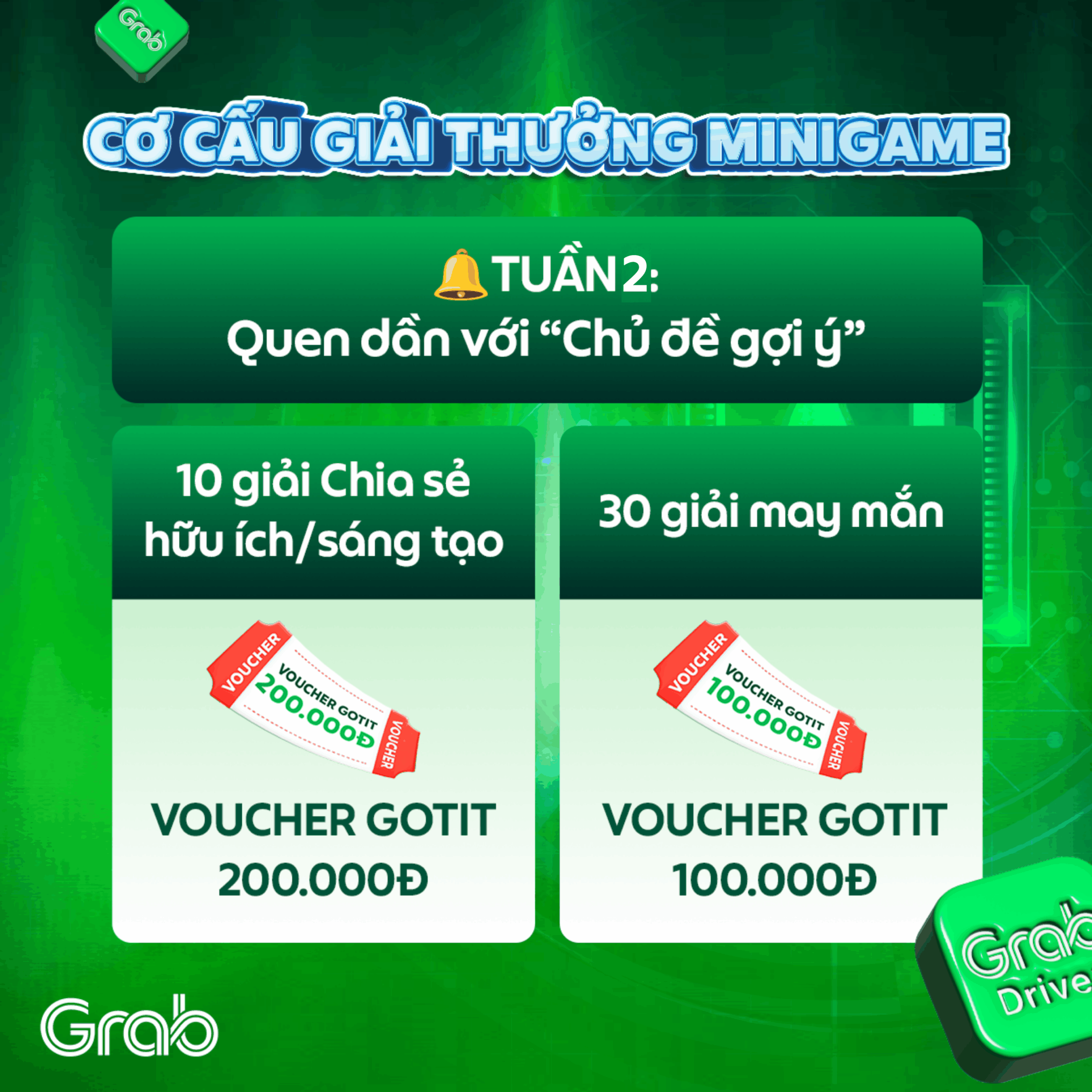 Hình ảnh Tuần 2