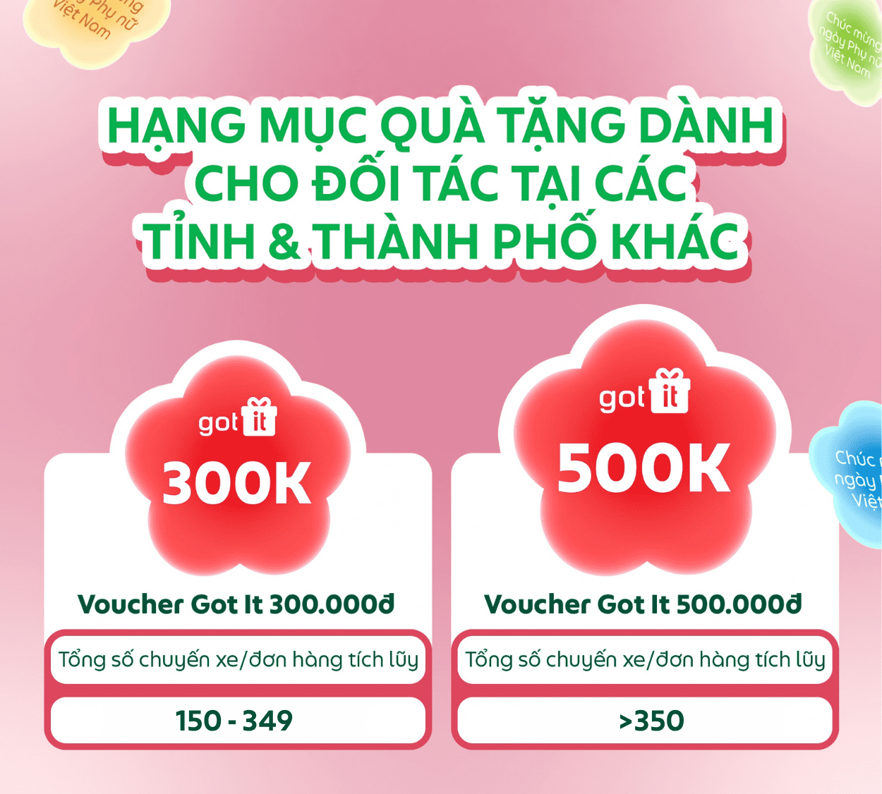 Chi tiết giải thưởng Thử Thách Tích Cuốc