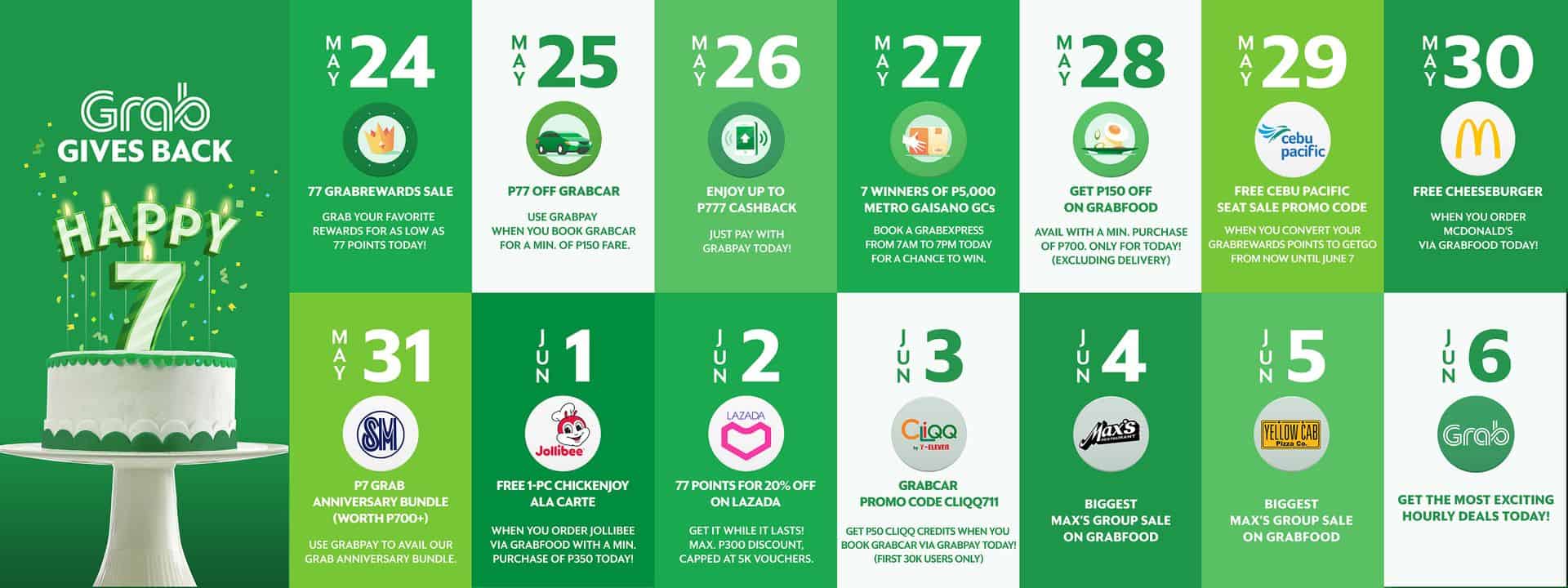 Grab promo new user 2019 online