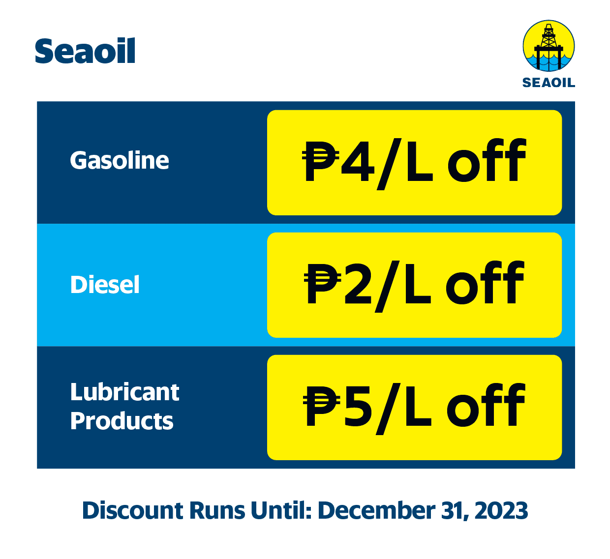 seaoil-fuel-discount-grab-ph