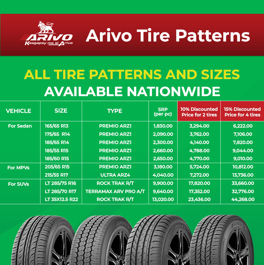 Arivo-x-Grab_MechanicsArtboard-4