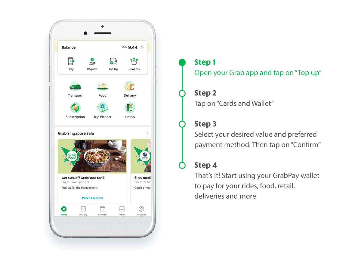 Rebates Rewards And More When You Use Grabpay For Your Local Delights Grab Sg