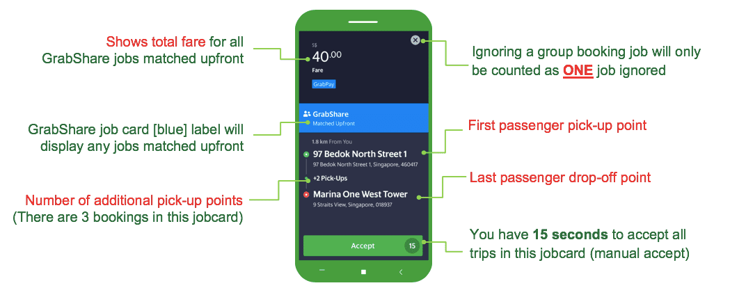 Sign Up As Grab Driver Grab Sg