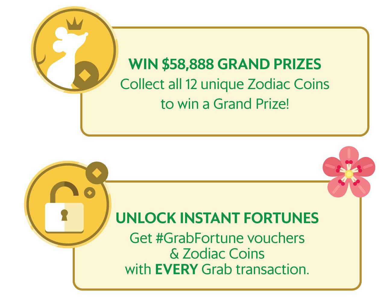 Grab Fortune Mechanics