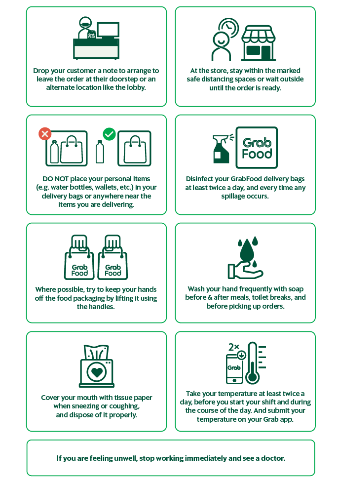 Clarifying The Rumors Myths Of Sg S Food Delivery System Grabfood Merchant Commission Delivery Fee Technology More Explained