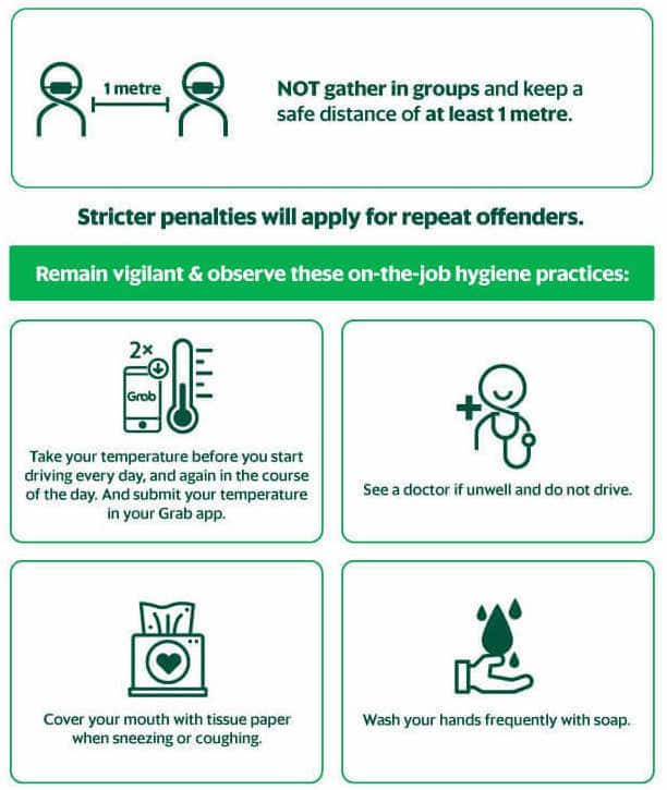 Support For Driver Partners Grab Sg