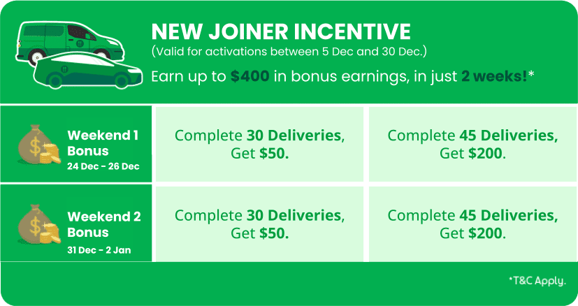 GrabFood Delivery Singapore - New Joiner Incentives | Grab SG