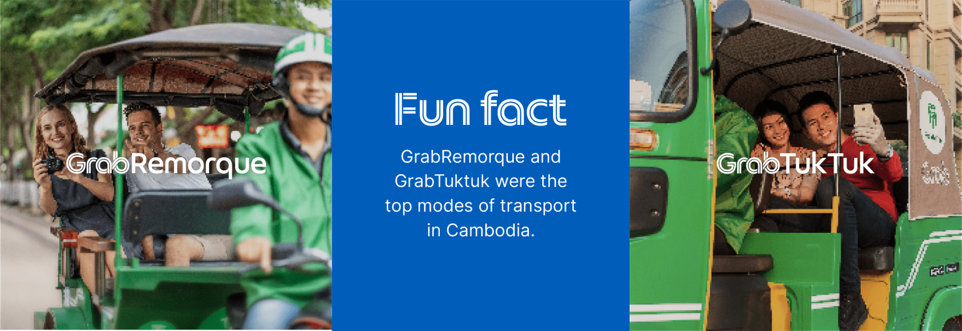 Grab sees comeback in international travelling | Inside Grab