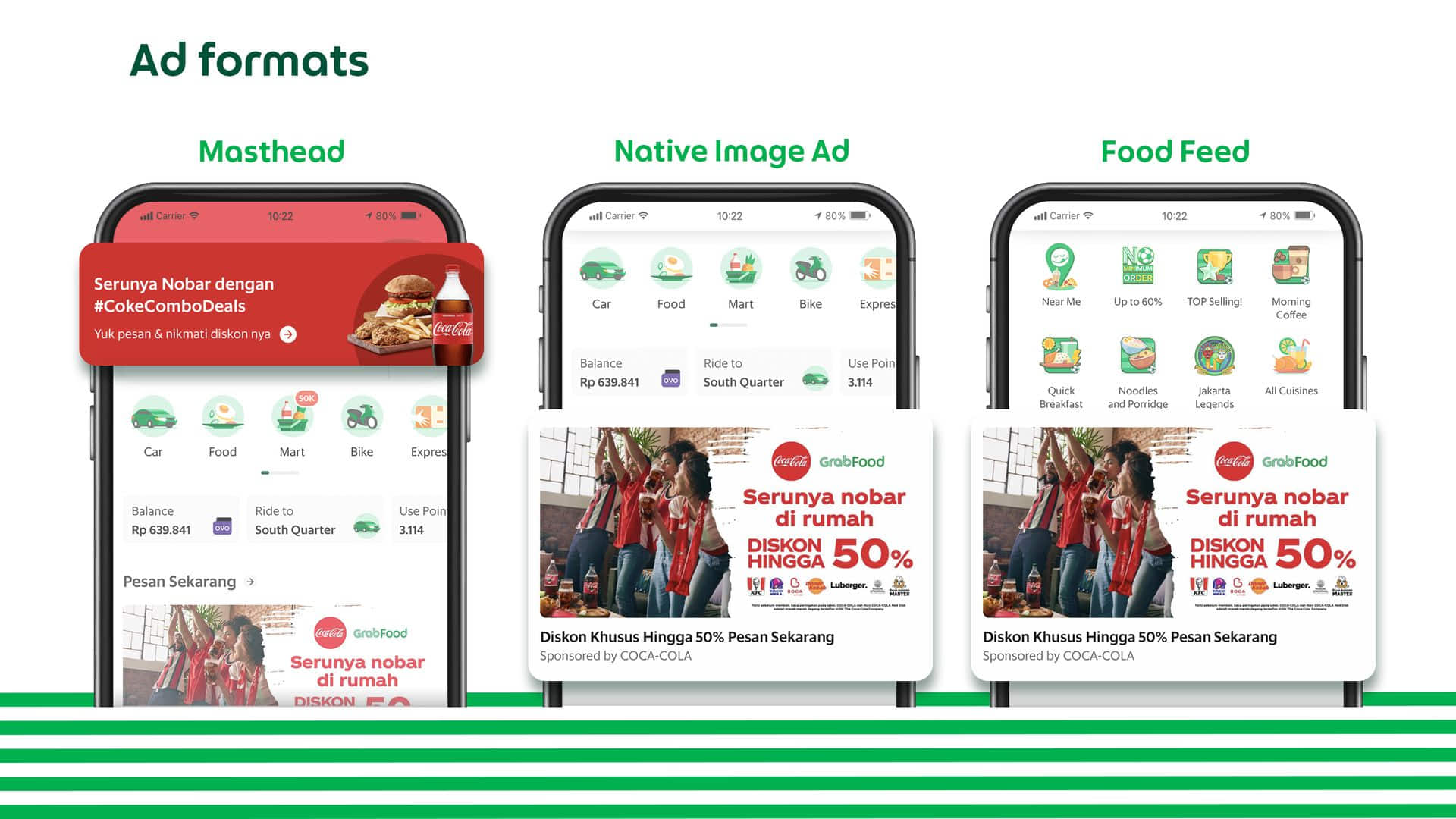 Coca-cola x GrabAds Banner Ads