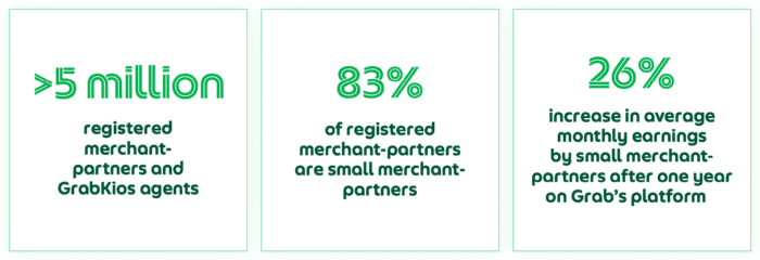 Our new waste target will support cleaner oceans and land in Southeast ...