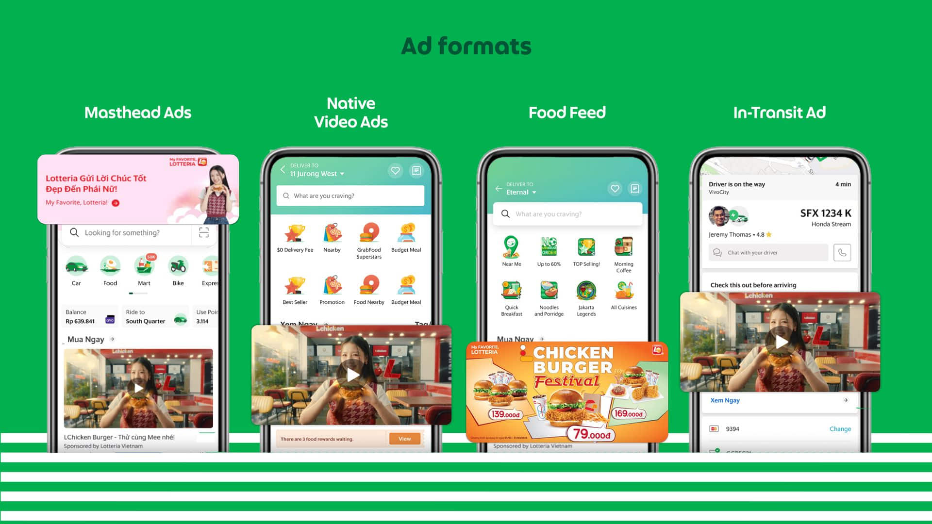 GrabAds x Lotteria Ad Formats