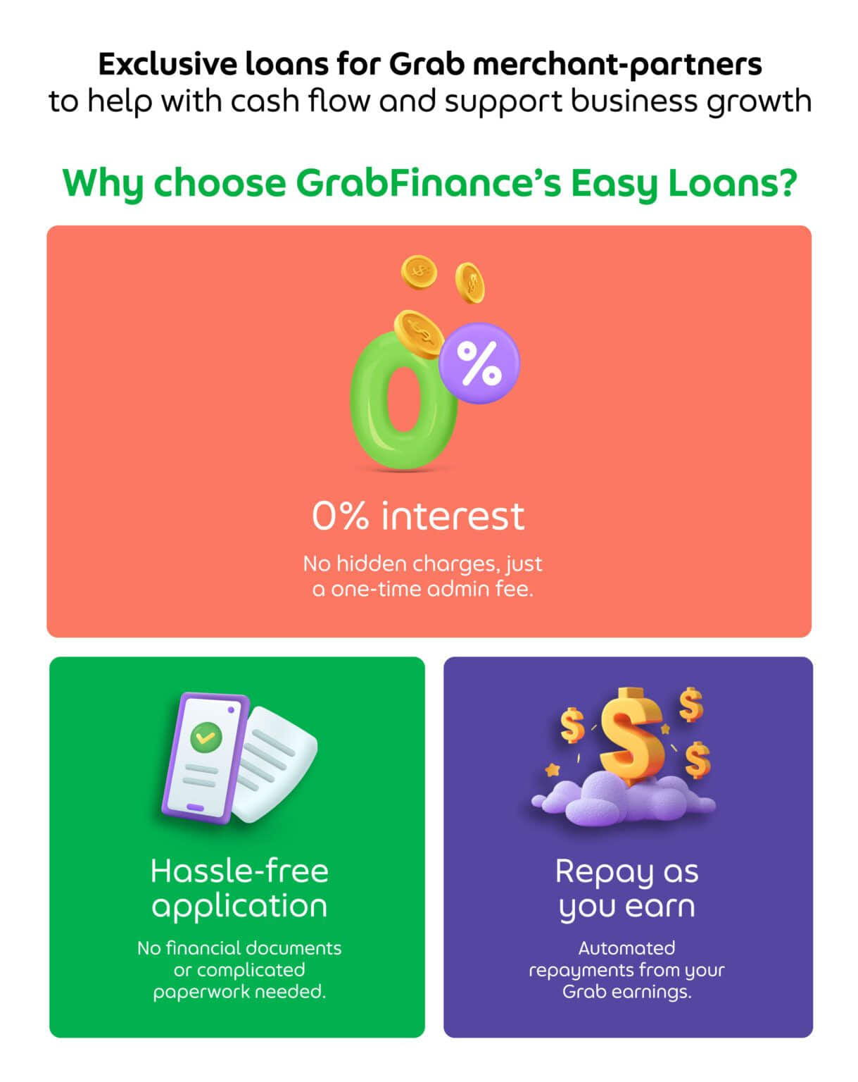 Easy Loans for Merchants by GrabFinance | Grab SG