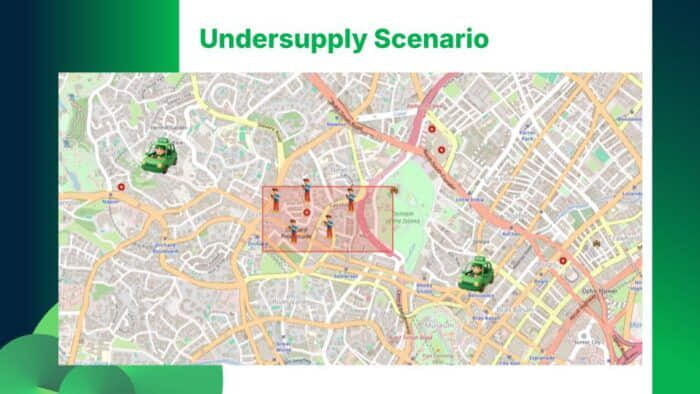 Grab dynamic pricing classic undersupply