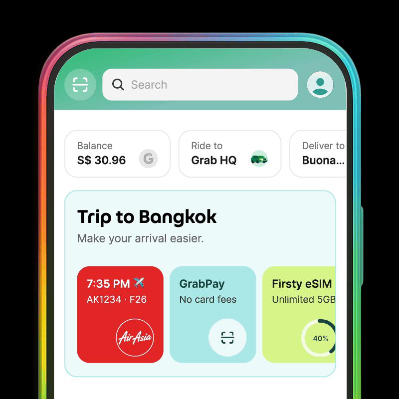 Personalised Travel Experience