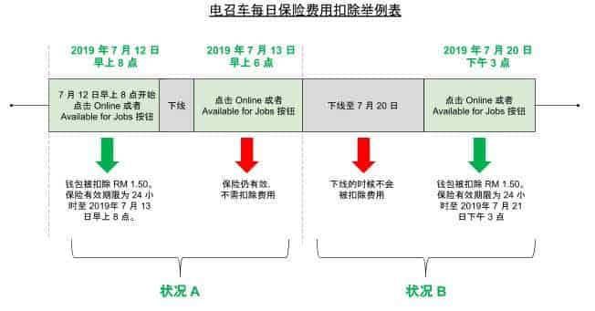 example ZH