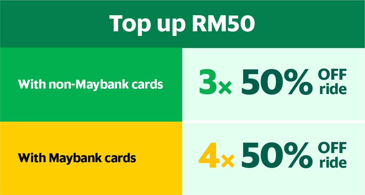 Save on your Grab rides now Grab MY