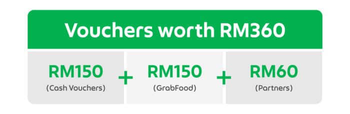 RM360-vouchers-table-EN-v2