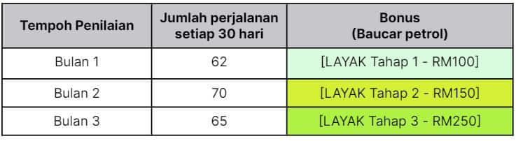 bm11