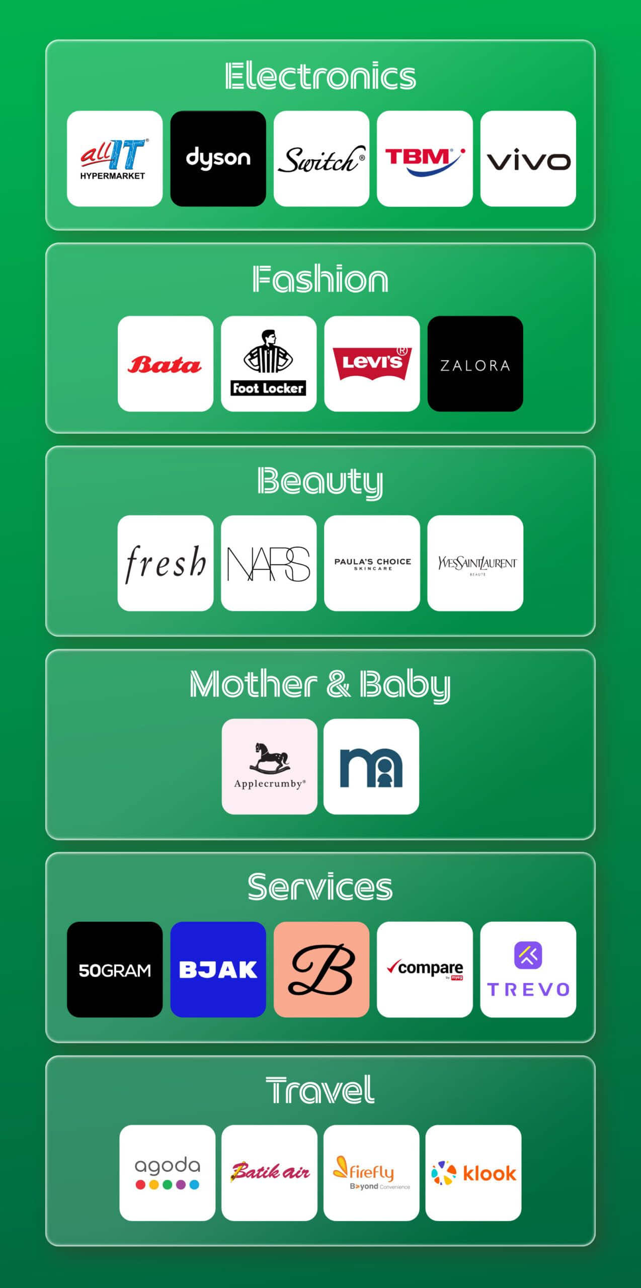 PayDay-Deals-merchants-logo-banner-AUG