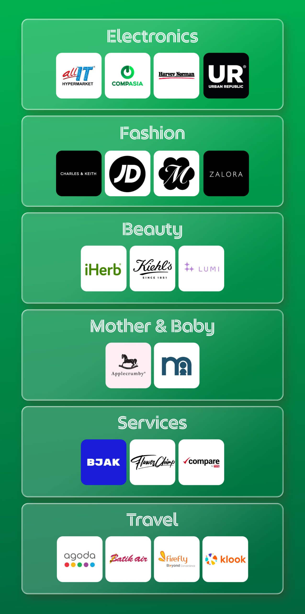 PayDay-Deals-merchants-logo-banner-July