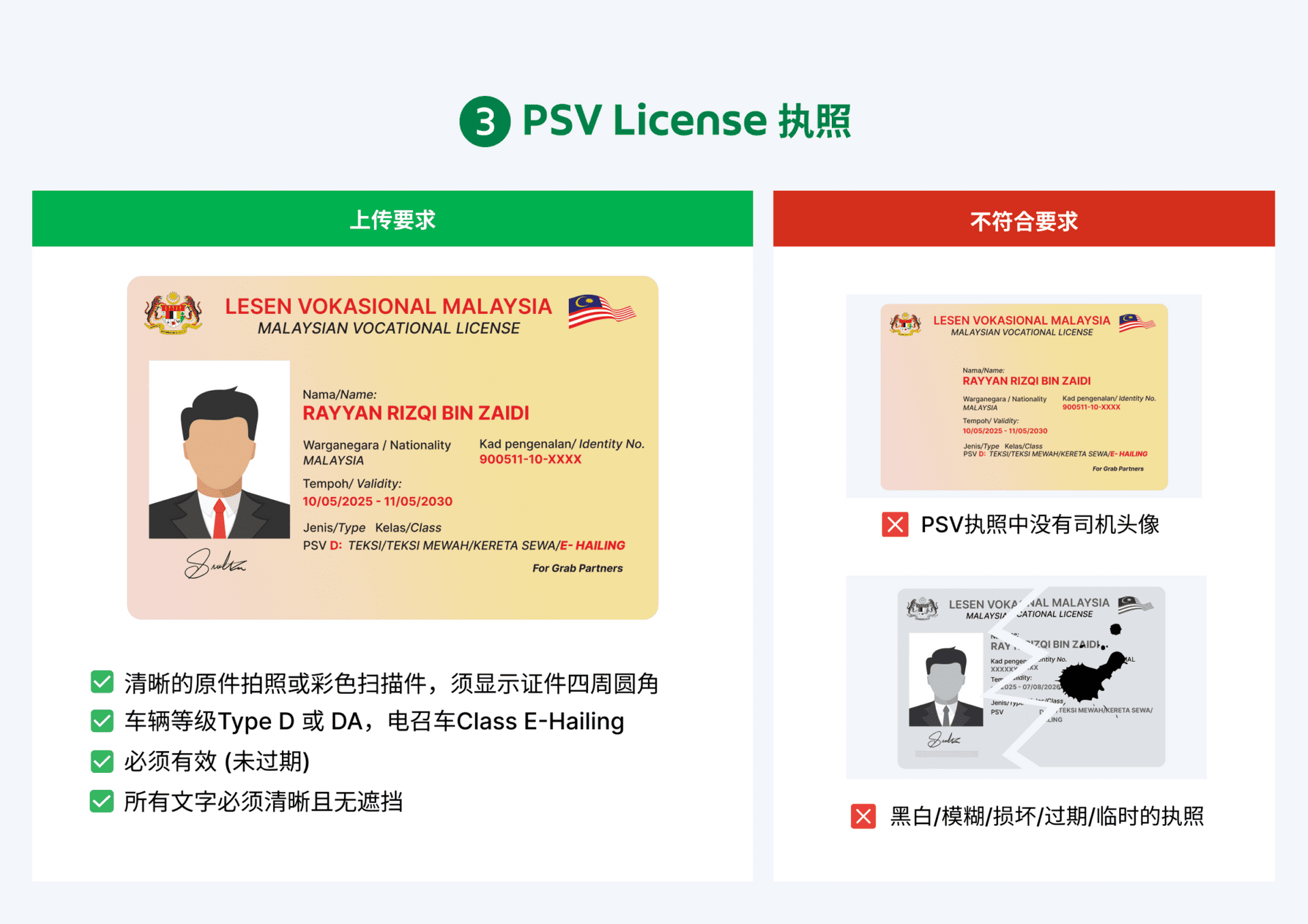 Psv Insurance Grab Driver Partner Self-Serve Guide - Mandarin | Grab MY