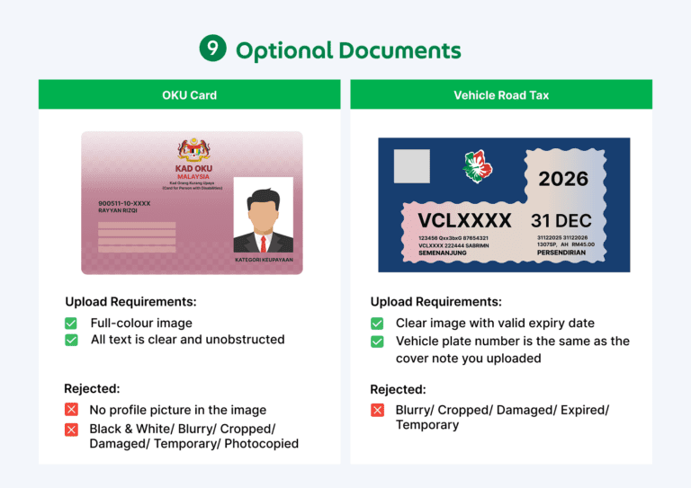 MYGRAB Registration Guide | Grab MY
