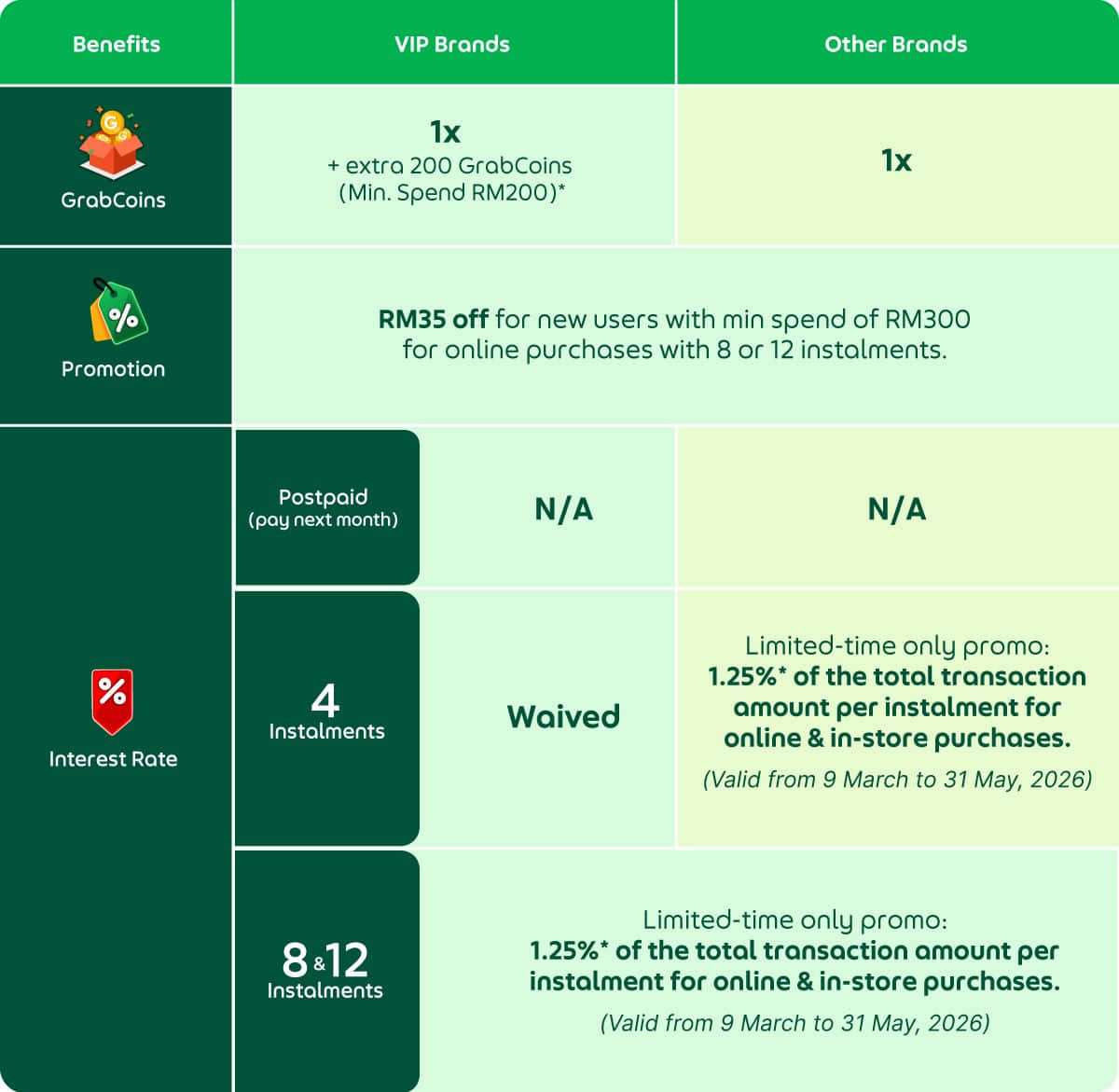 Luxe-project-EDM-usage---Jan26