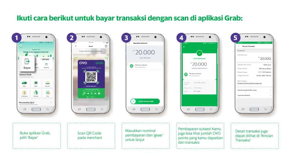 Bokek Abis Liburan Tenang Ada Cashback 30 Untukmu Grab Id