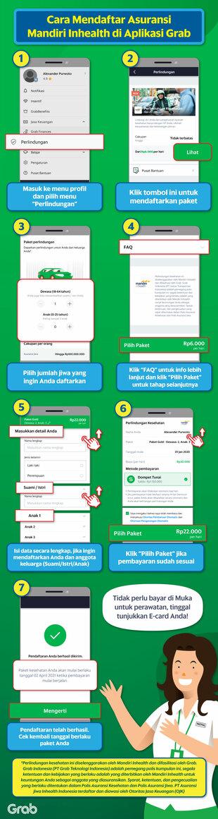 Grabcar Daftar Asuransi Mandiri Inhealth Menggunakan Aplikasi Grab Grab Id